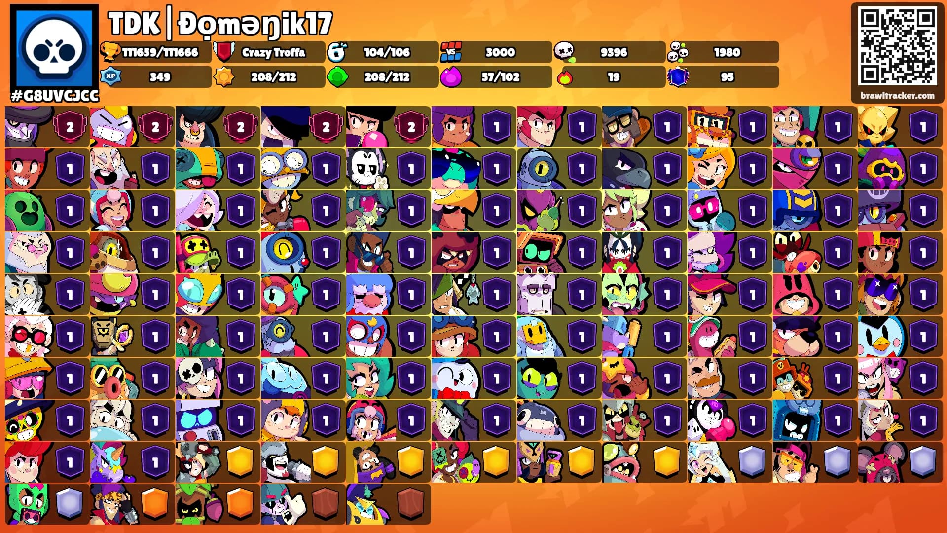 TDK|Ðọməŋik17's Ranks