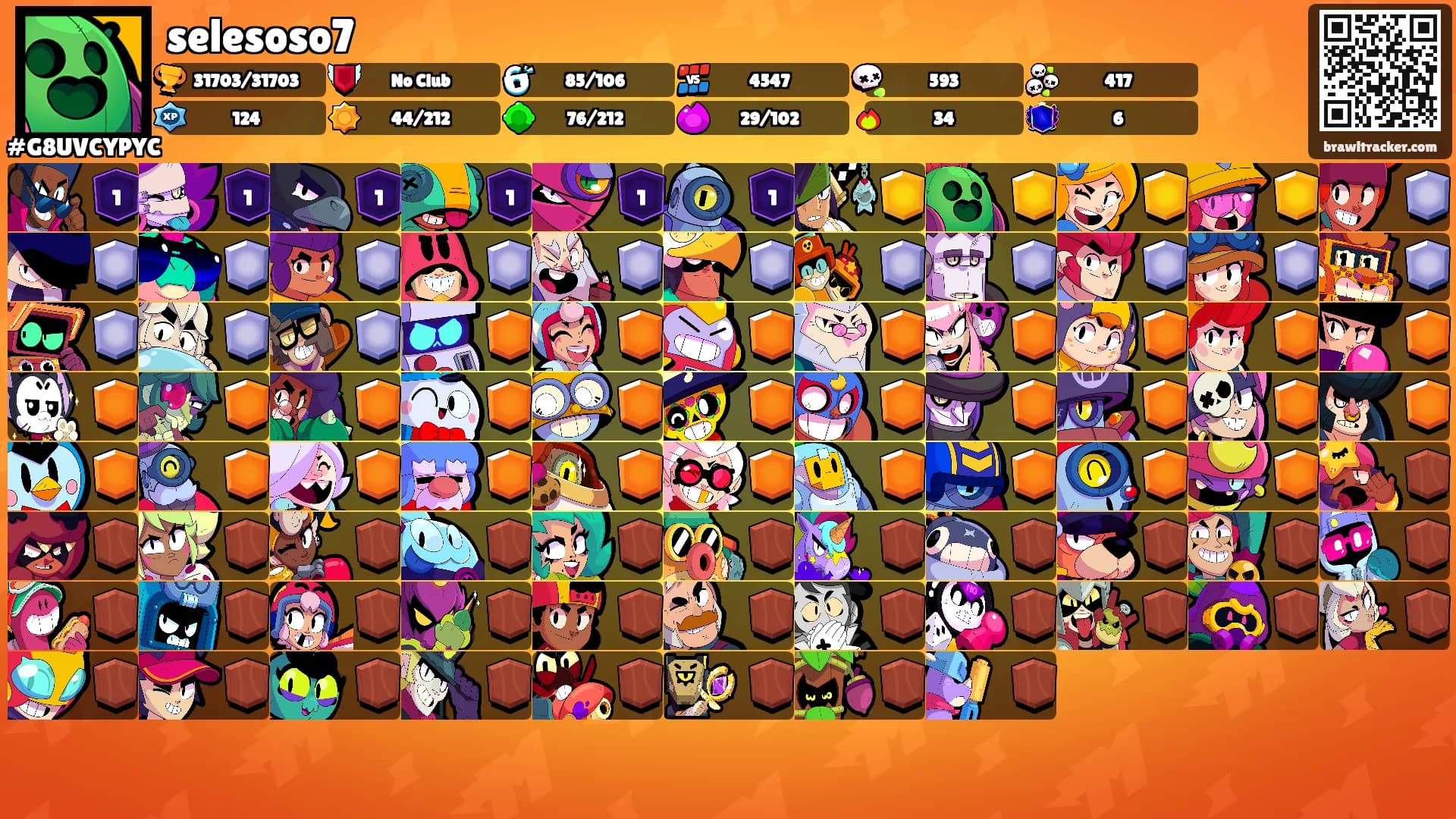 selesoso7's Ranks