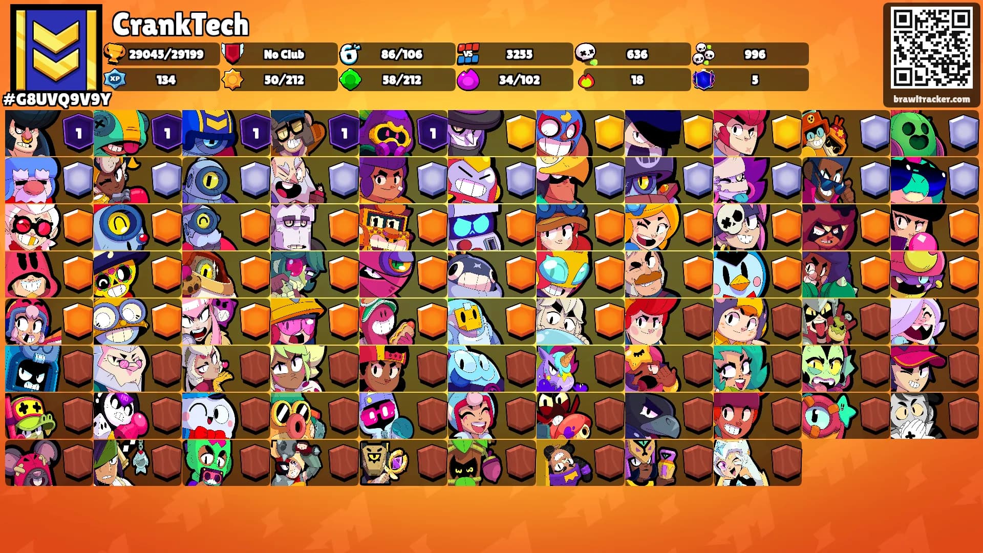 CrankTech's Ranks