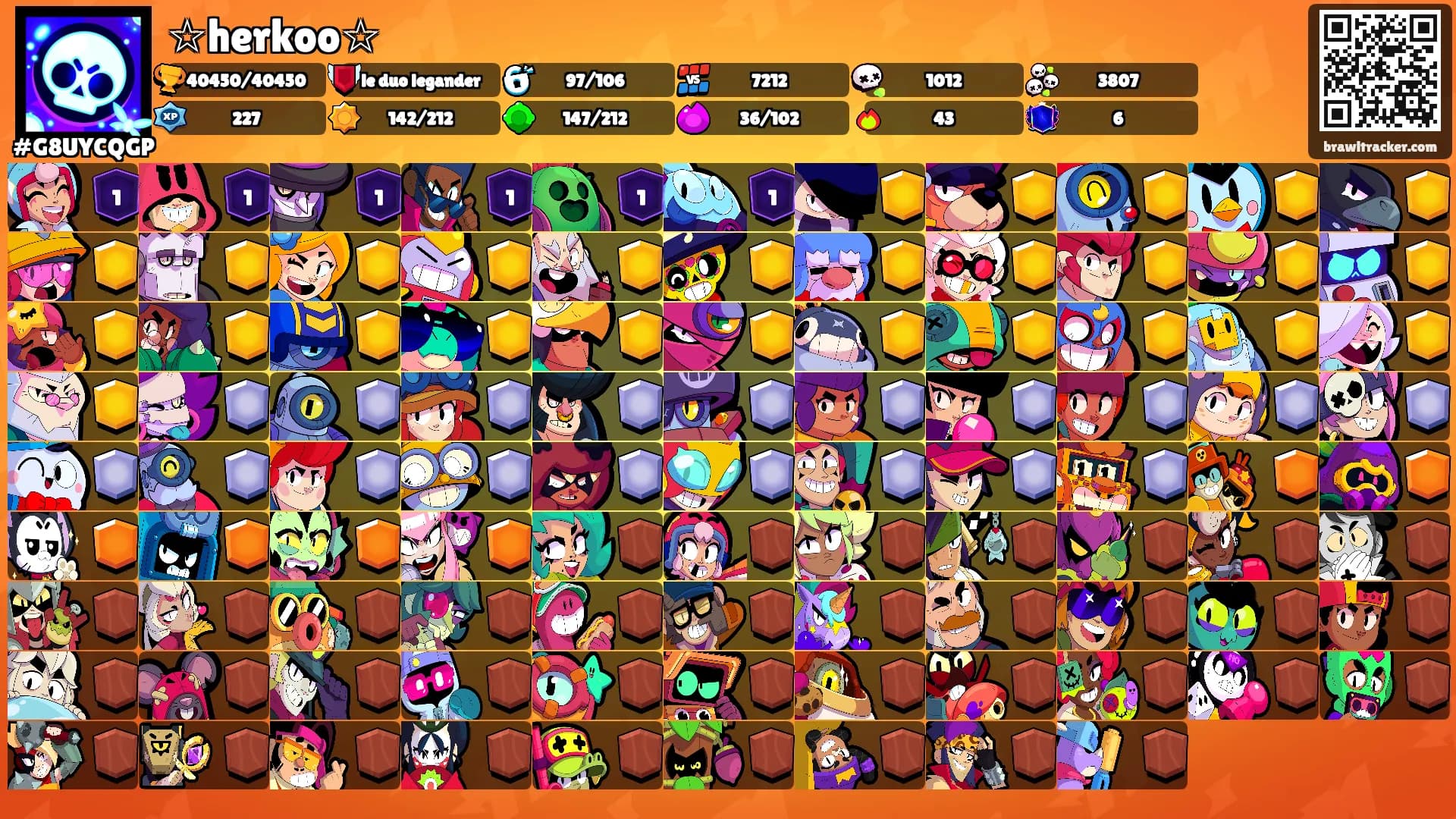 ☆herkoo☆'s Ranks