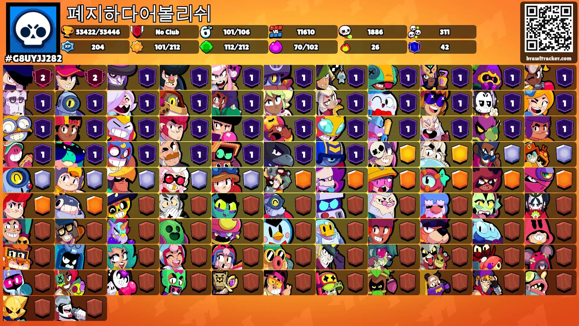 폐지하다어볼리쉬's Ranks