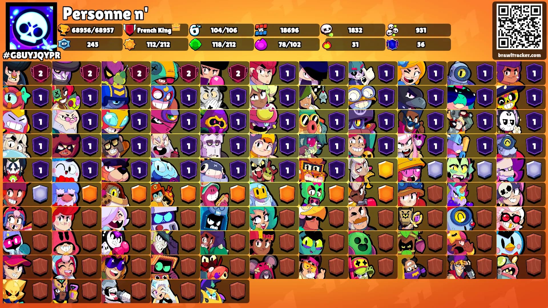Personne n''s Ranks