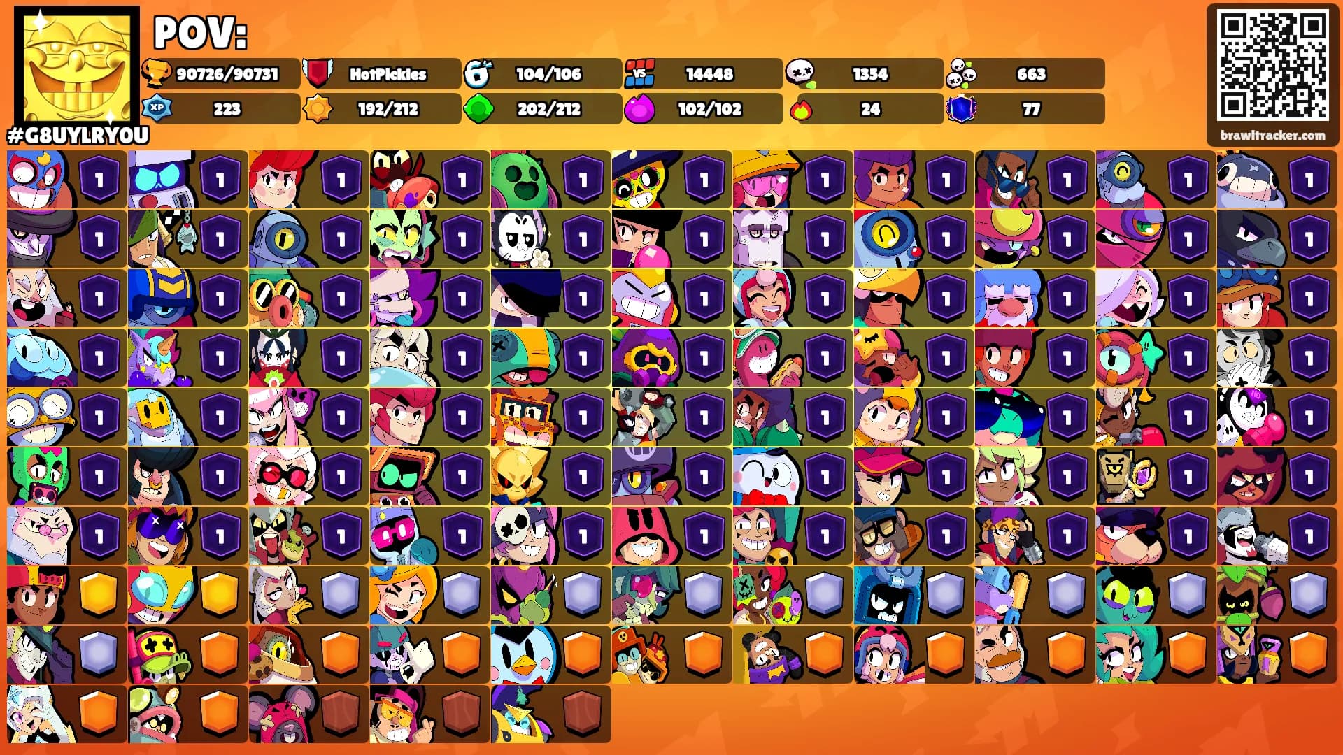 POV:'s Ranks