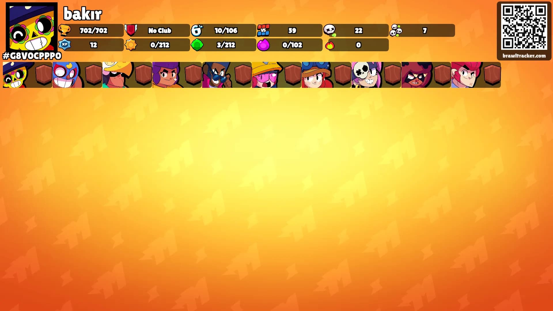 bakır's Ranks