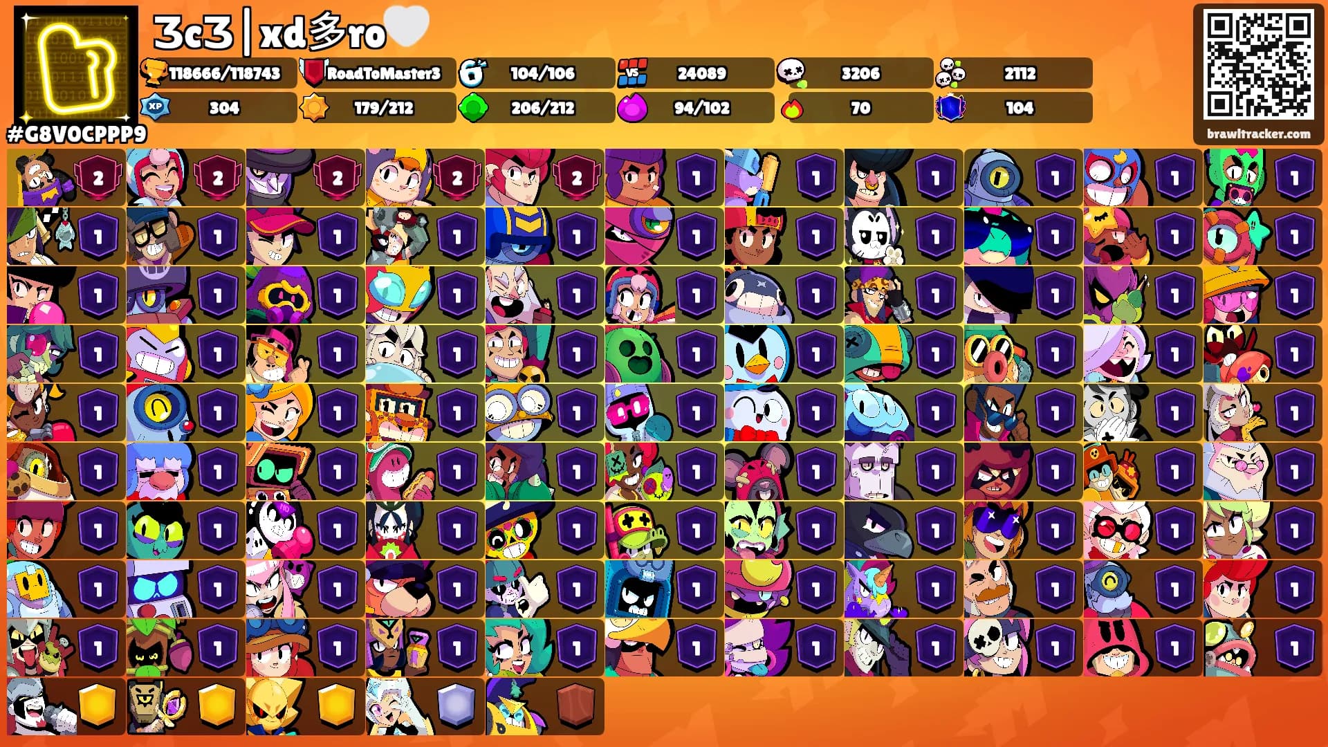 ӠcӠ|xd多ro🤍's Ranks