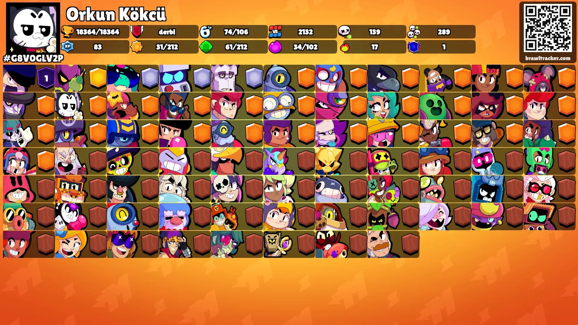 Orkun Kökcü's Ranks