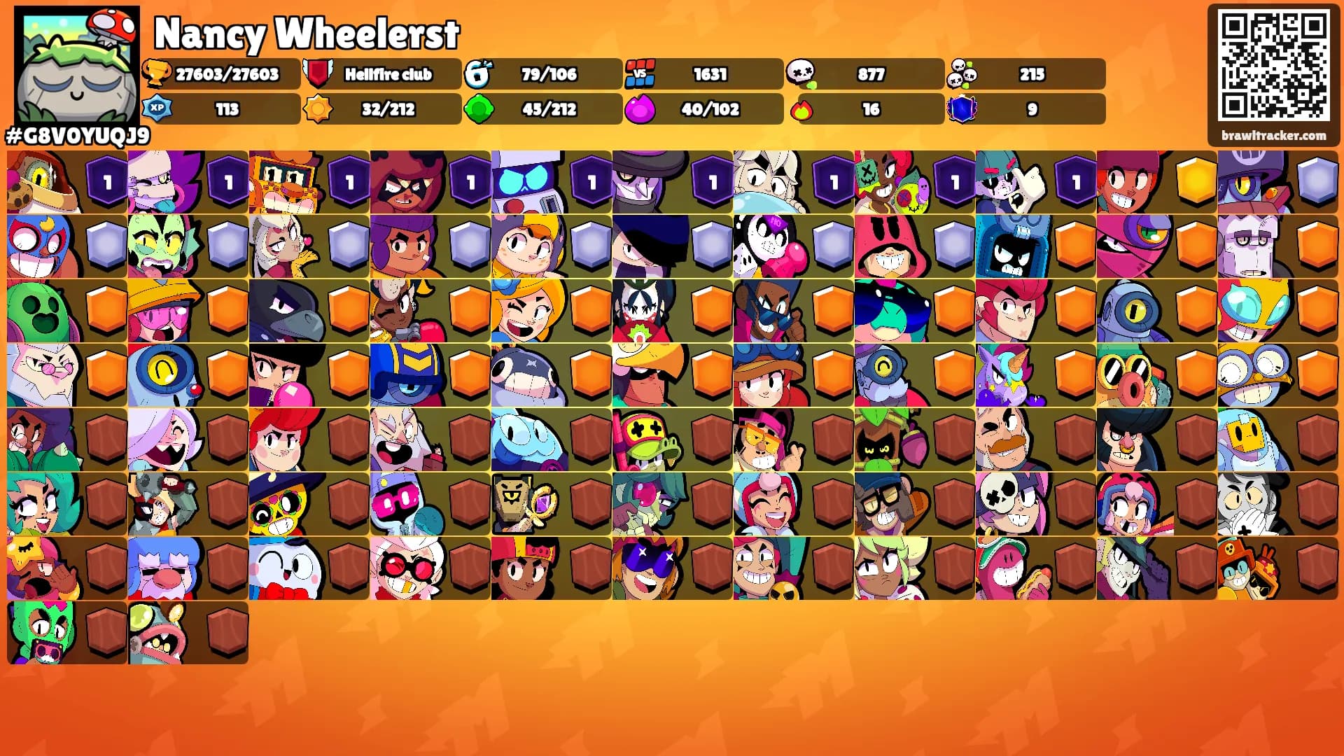 Nancy Wheelerst's Ranks