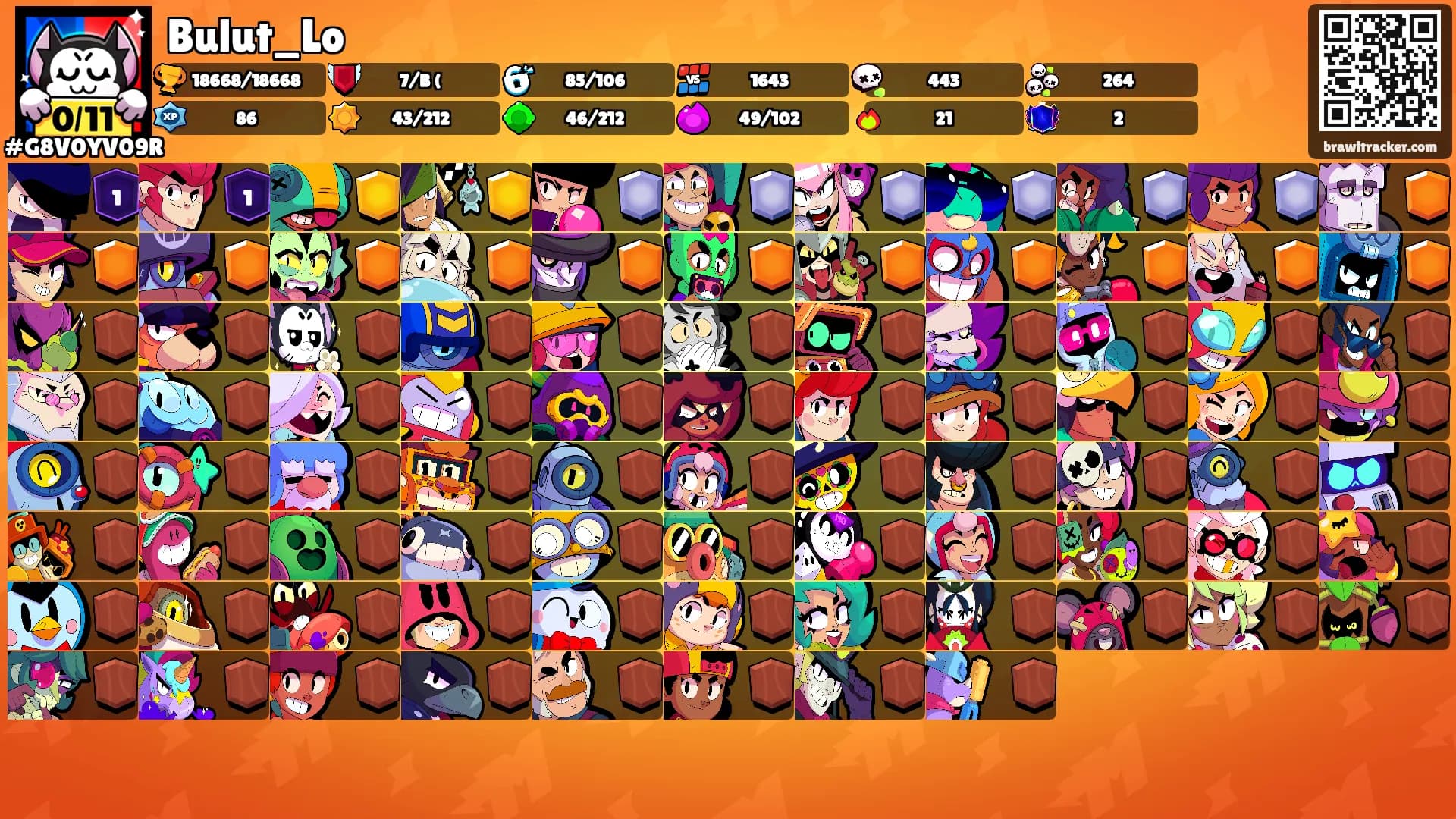 Bulut_Lo's Ranks