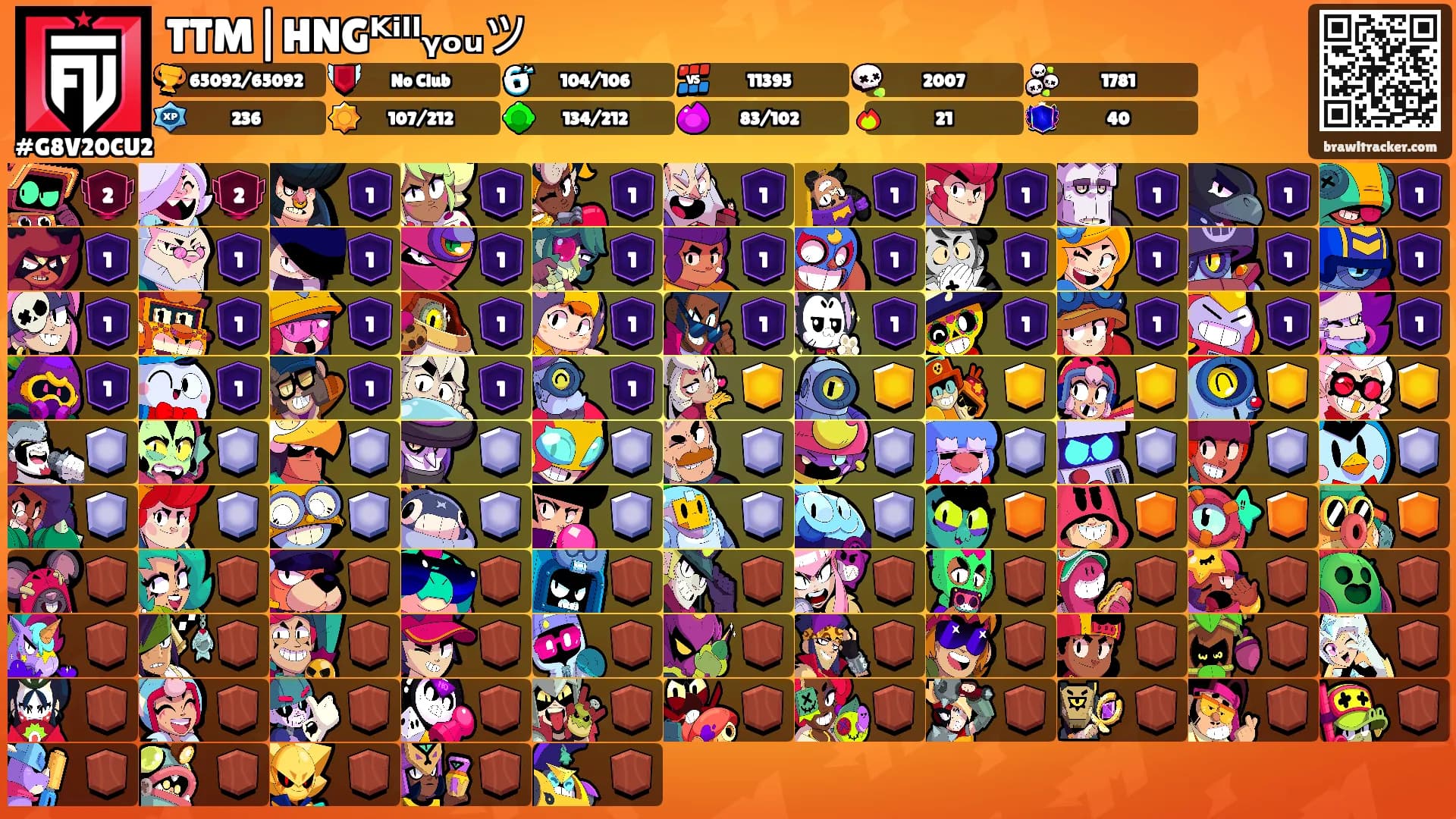 TTM|HNGᴷⁱˡˡᵧₒᵤツ's Ranks
