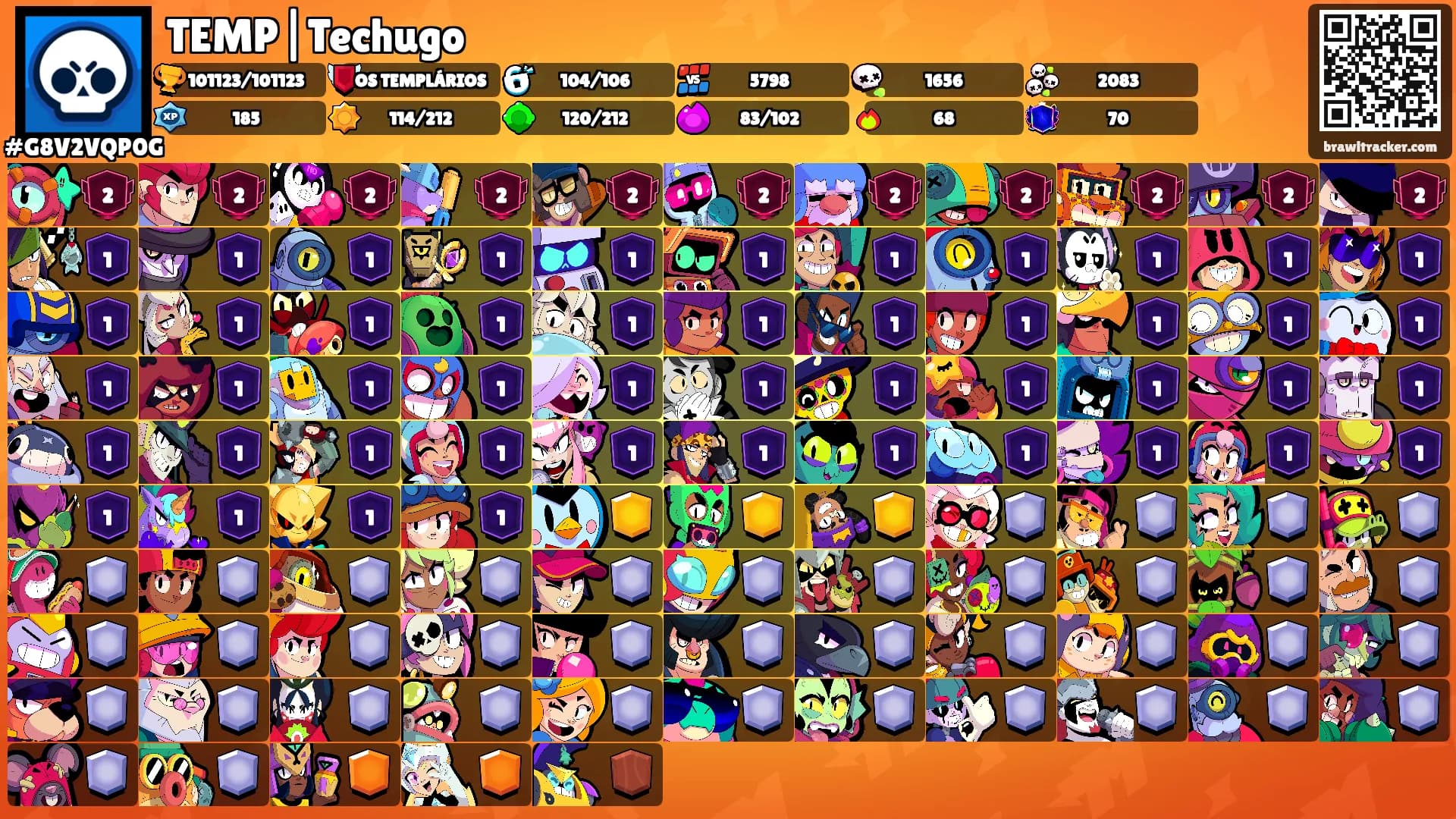 TEMP|Techugo's Ranks