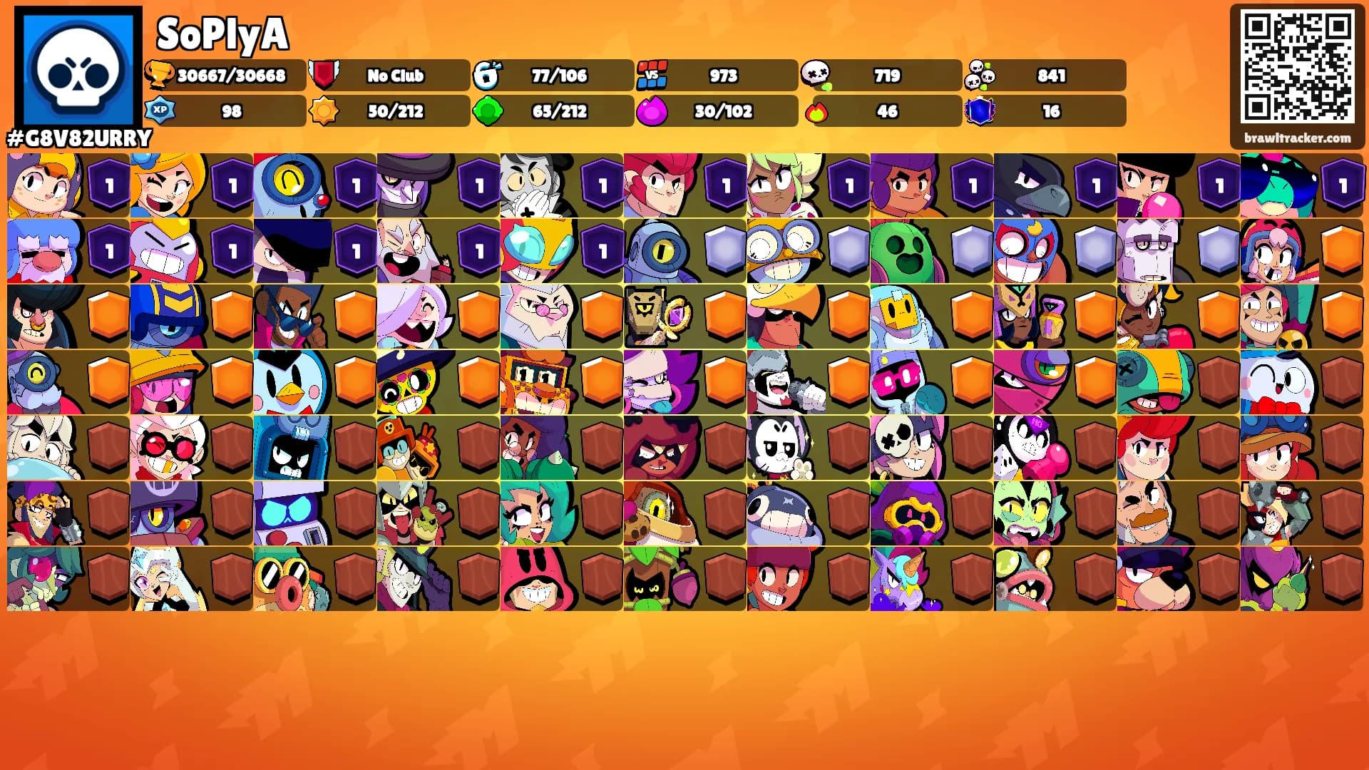 SoPlyA's Ranks