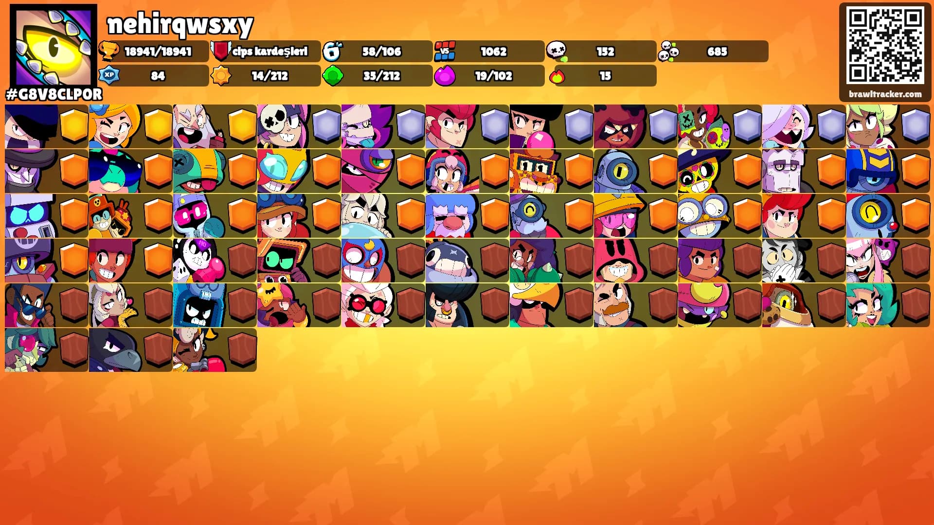 nehirqwsxy's Ranks