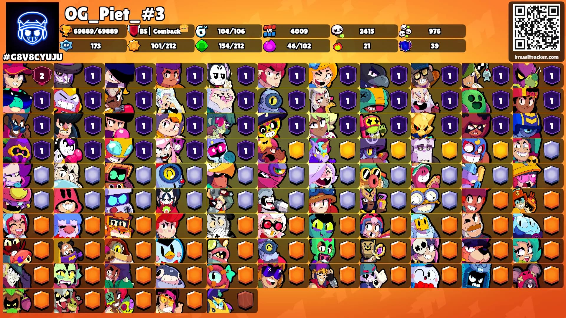 OG_Piet_#3's Ranks