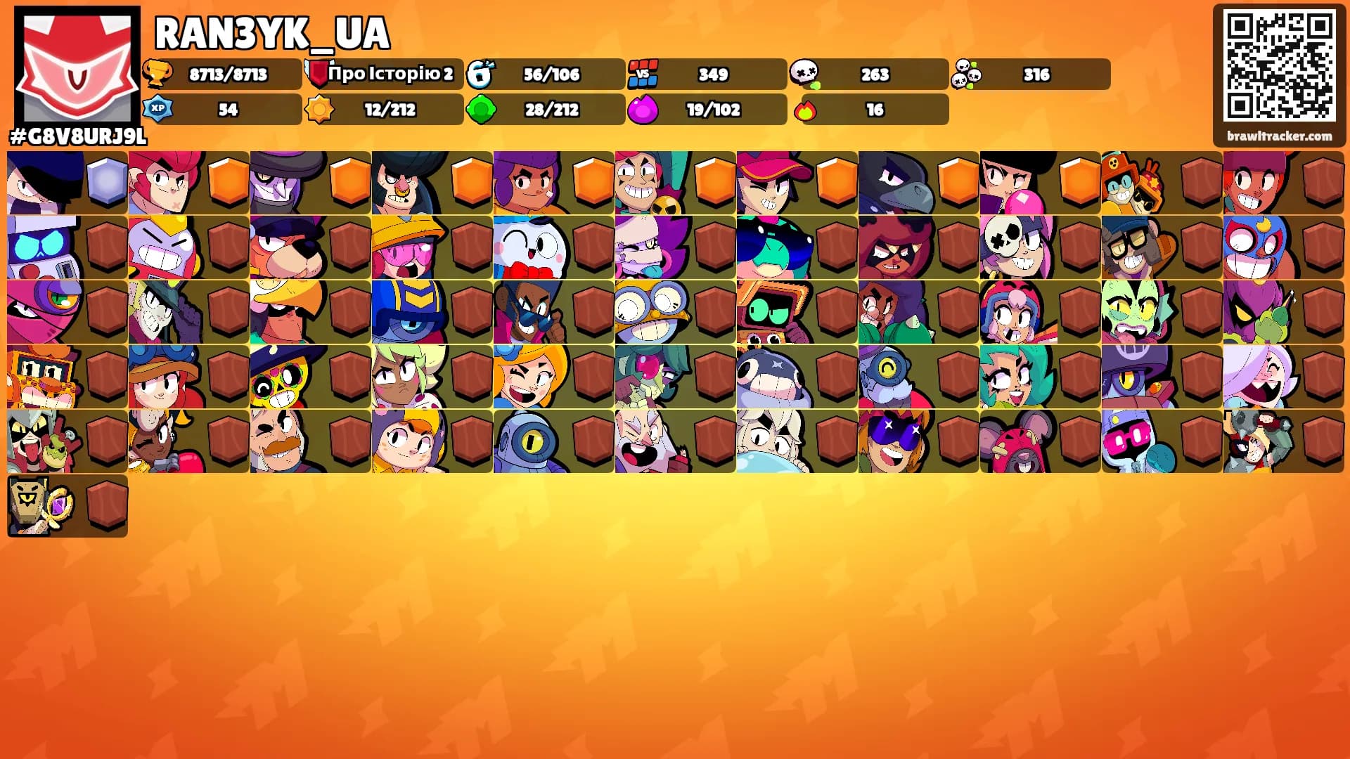 RAN3YK_UA's Ranks
