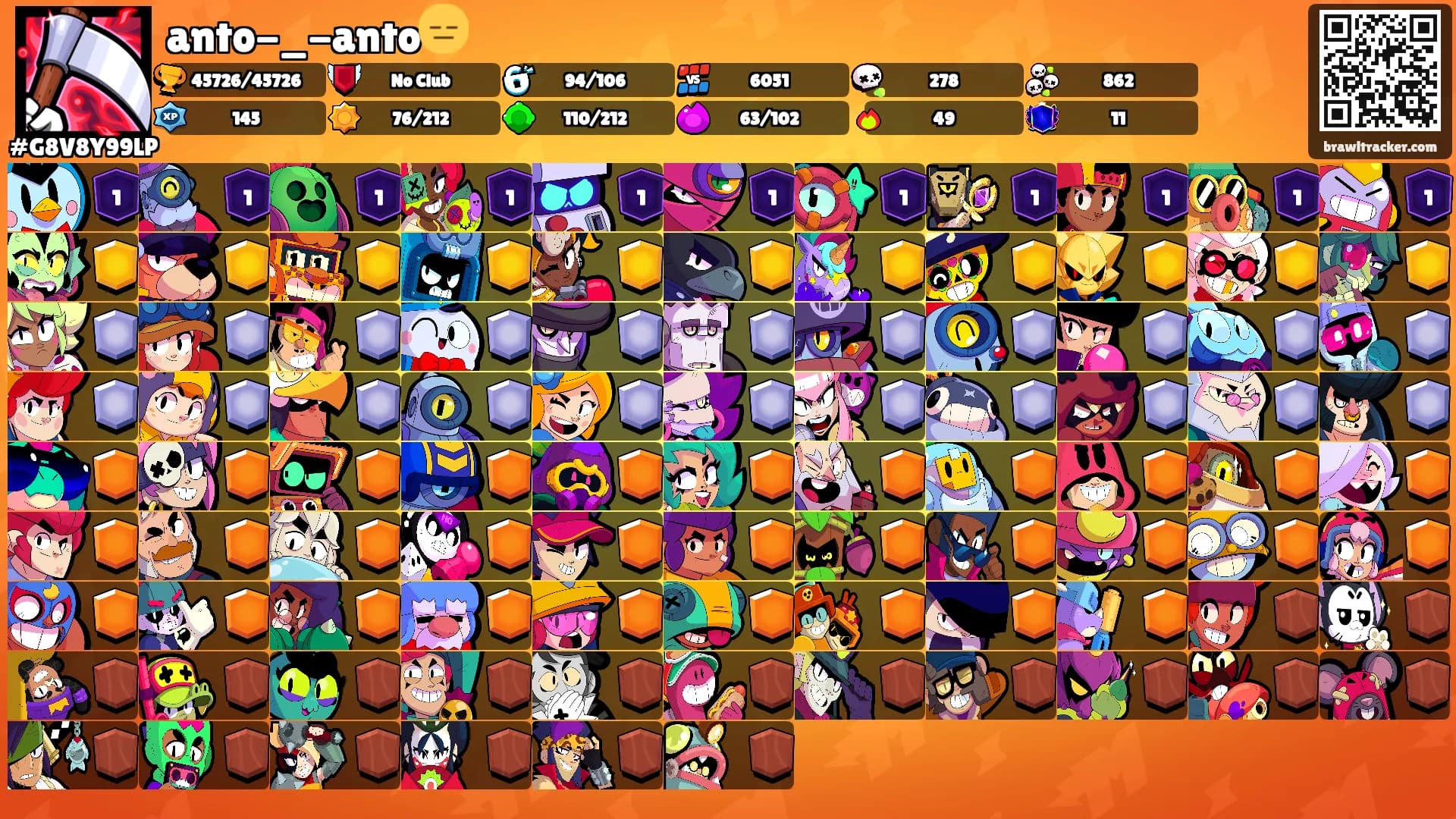 anto-_-anto😑's Ranks