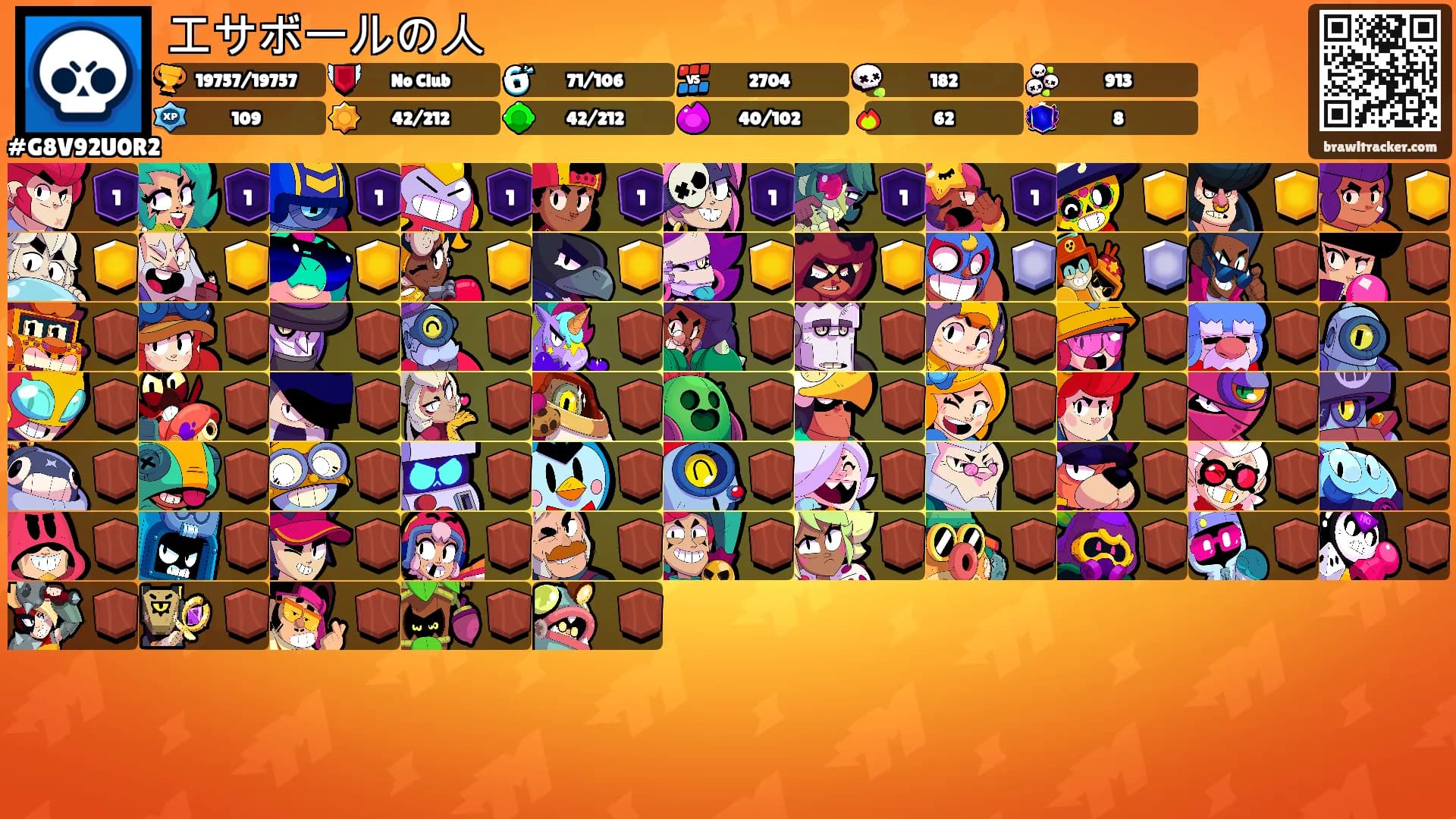 エサボールの人's Ranks