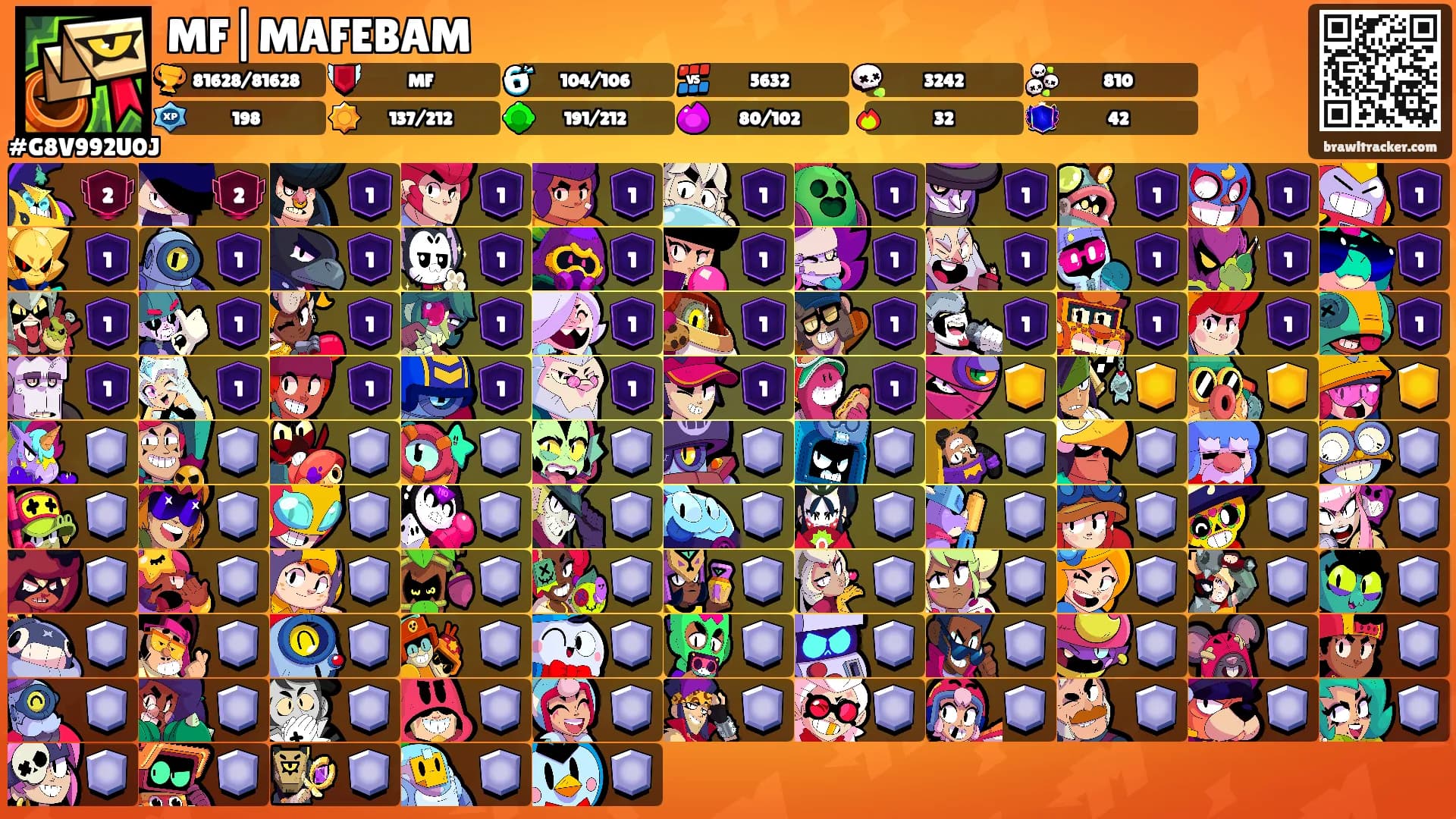 MF|MAFEBAM's Ranks