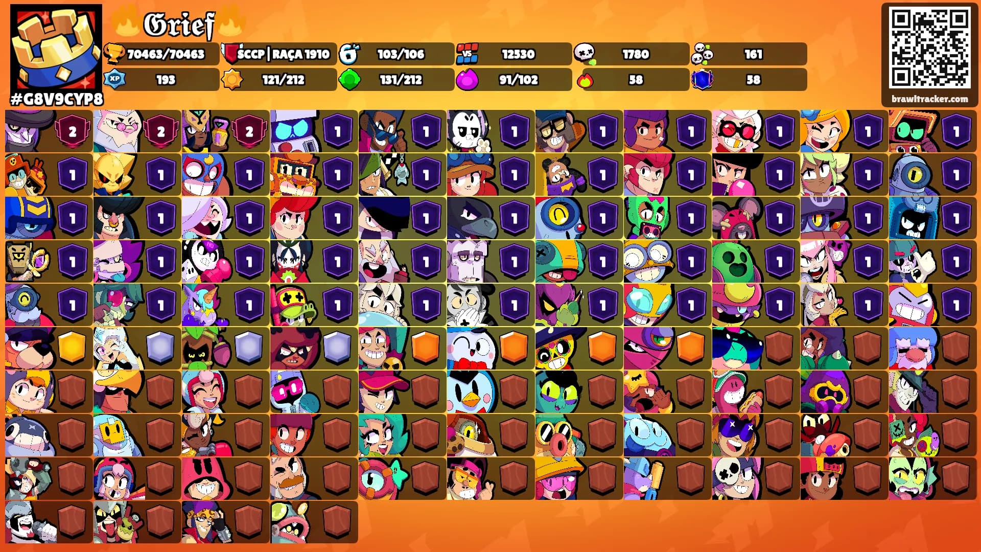 🔥𝕲𝖗𝖎𝖊𝖋🔥's Ranks