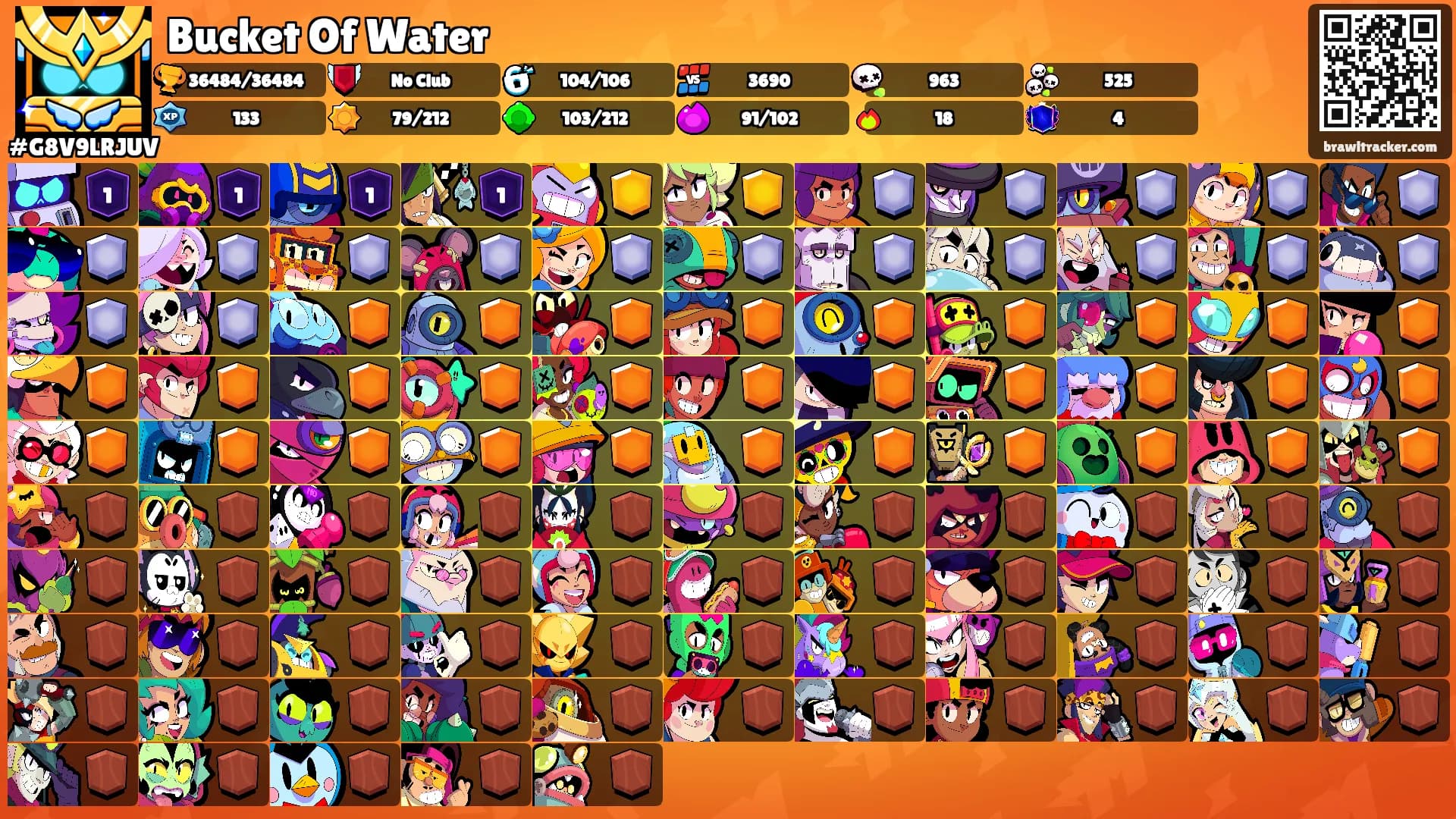 Bucket Of Water's Ranks