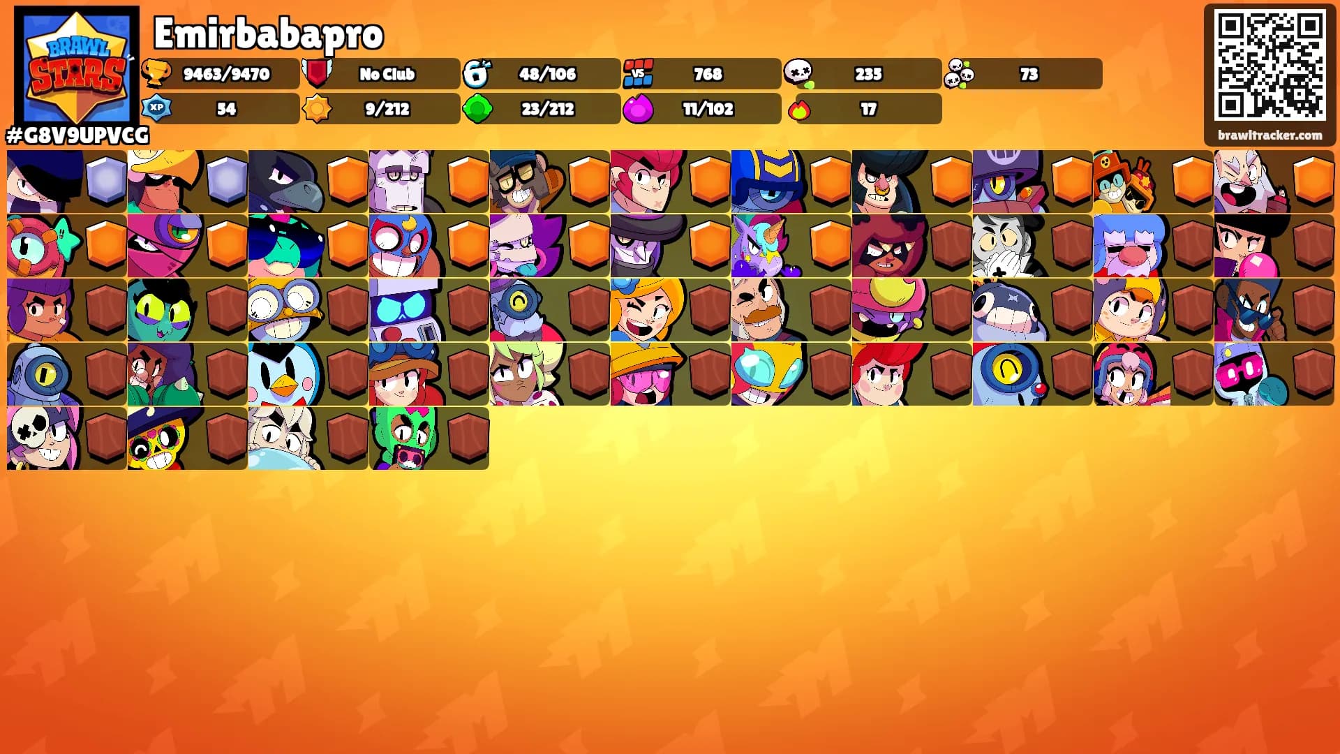 Emirbabapro's Ranks