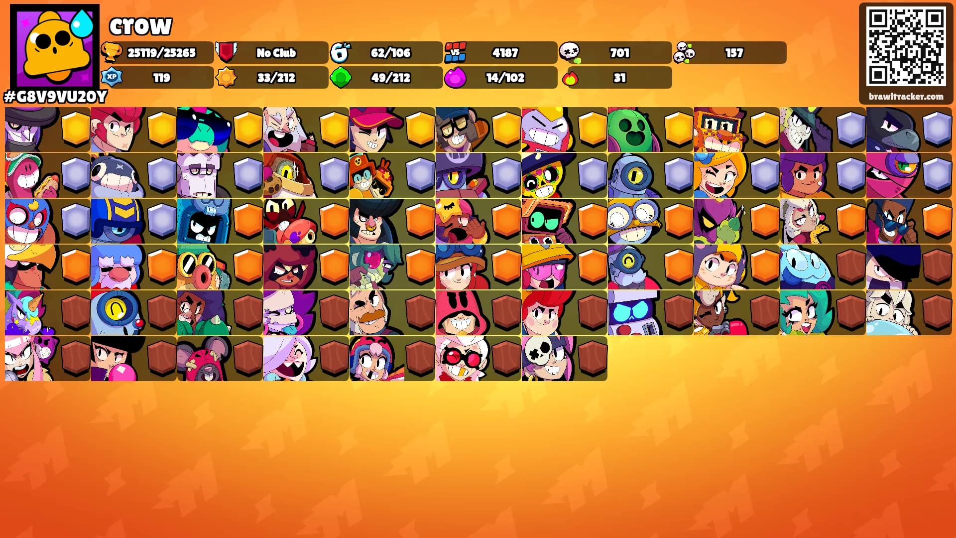 crow's Ranks