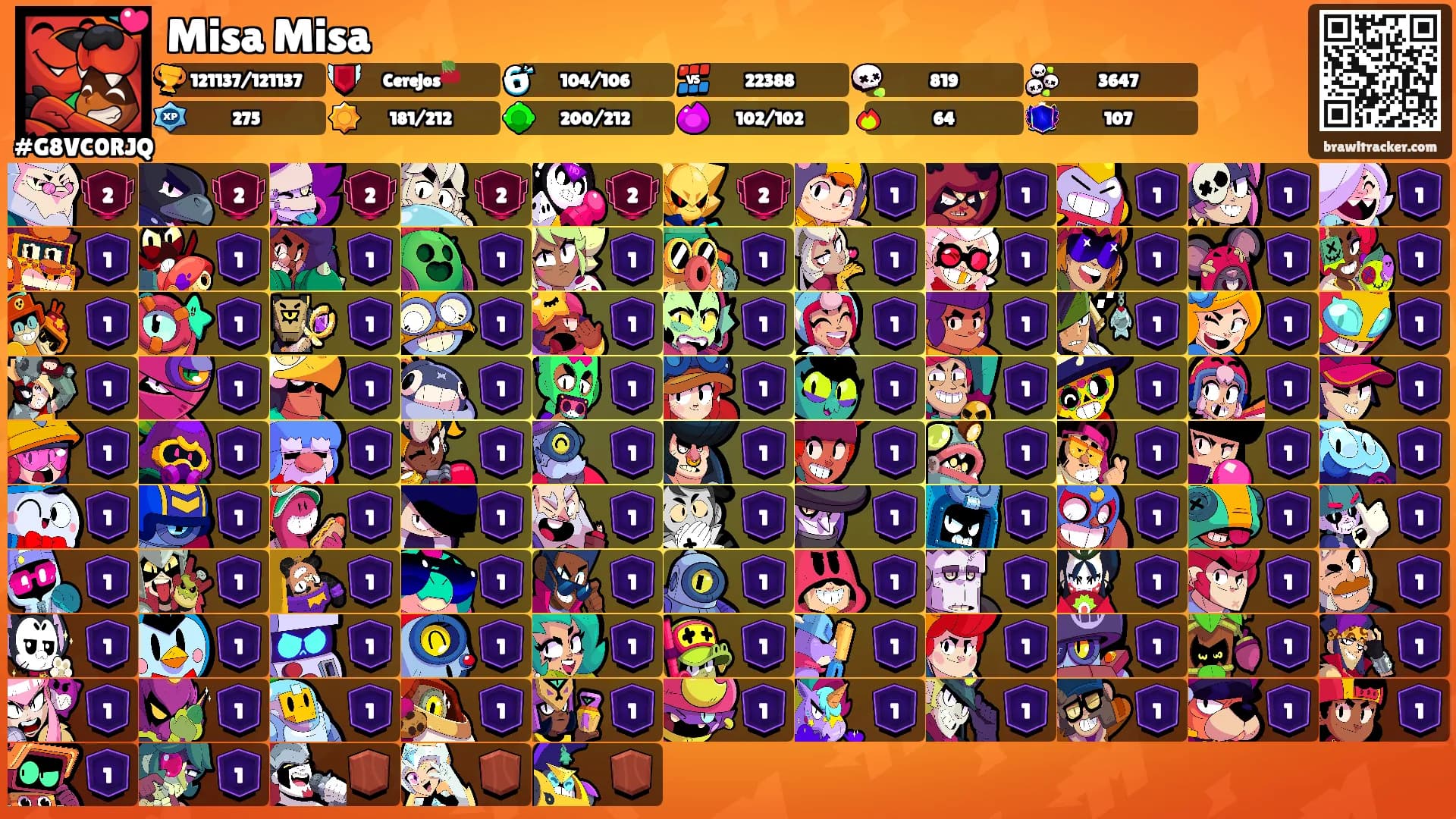 Misa Misa's Ranks