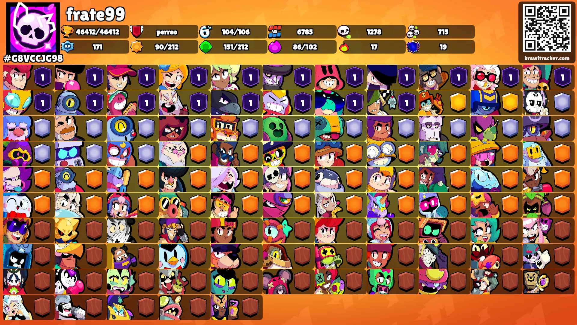 frate99's Ranks