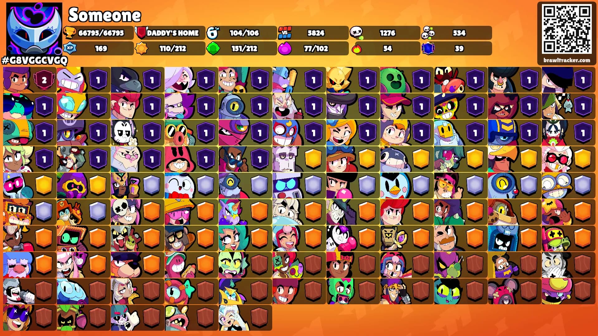 Someone's Ranks