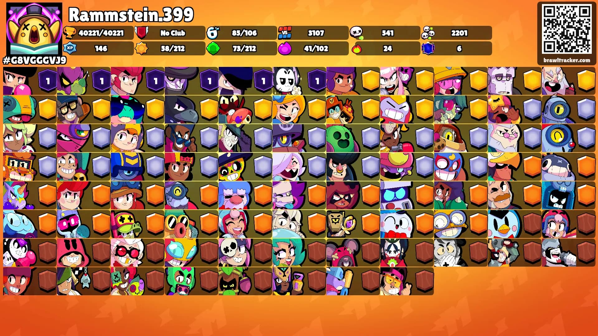 Rammstein.399's Ranks