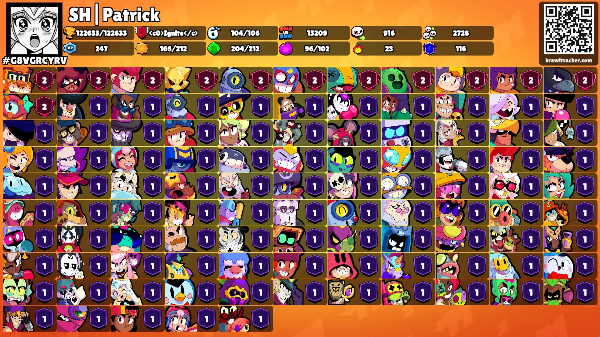 SH|Patrick's Ranks
