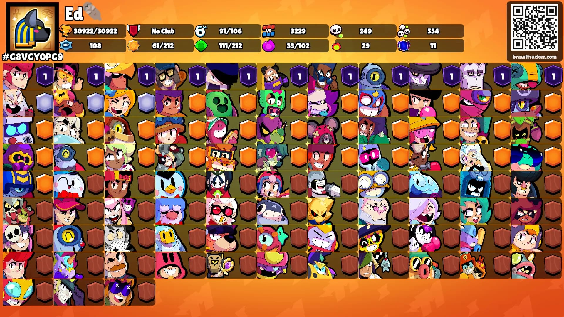 Ed🦦's Ranks