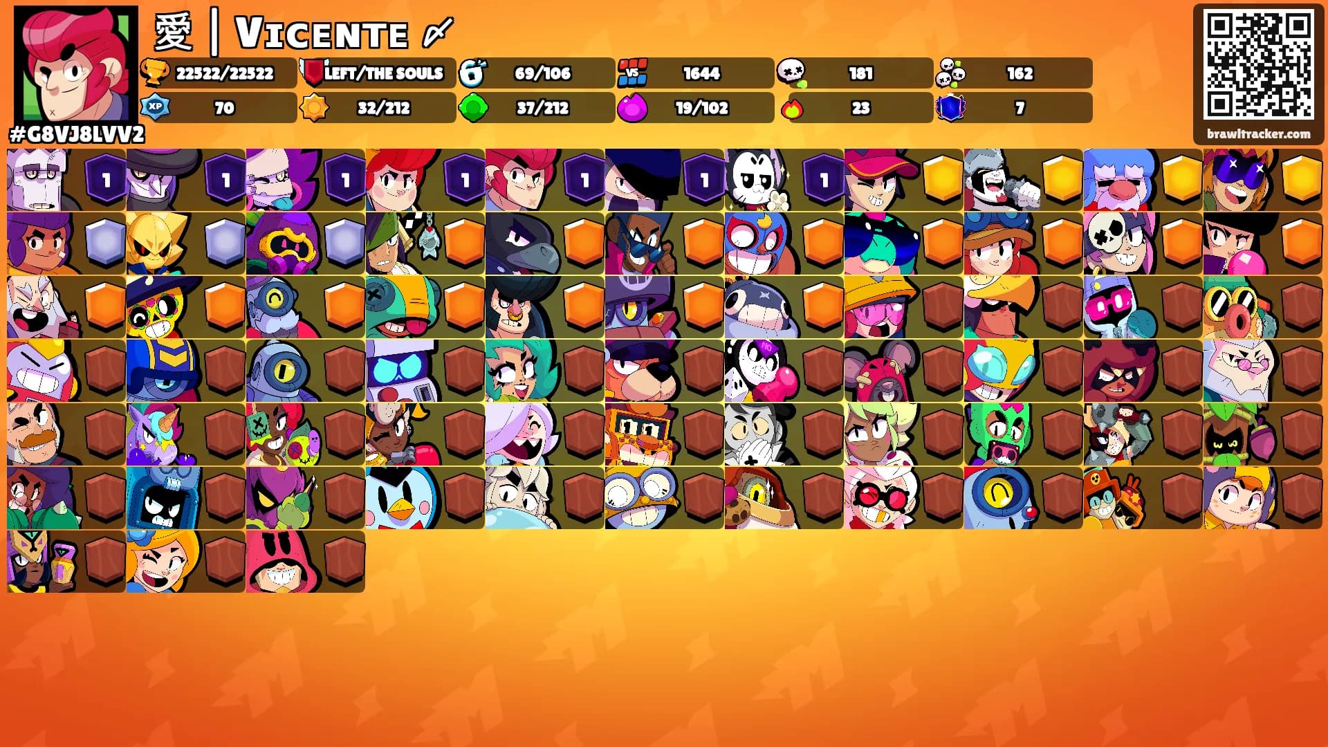 愛 | Vɪᴄᴇɴᴛᴇ 〆's Ranks