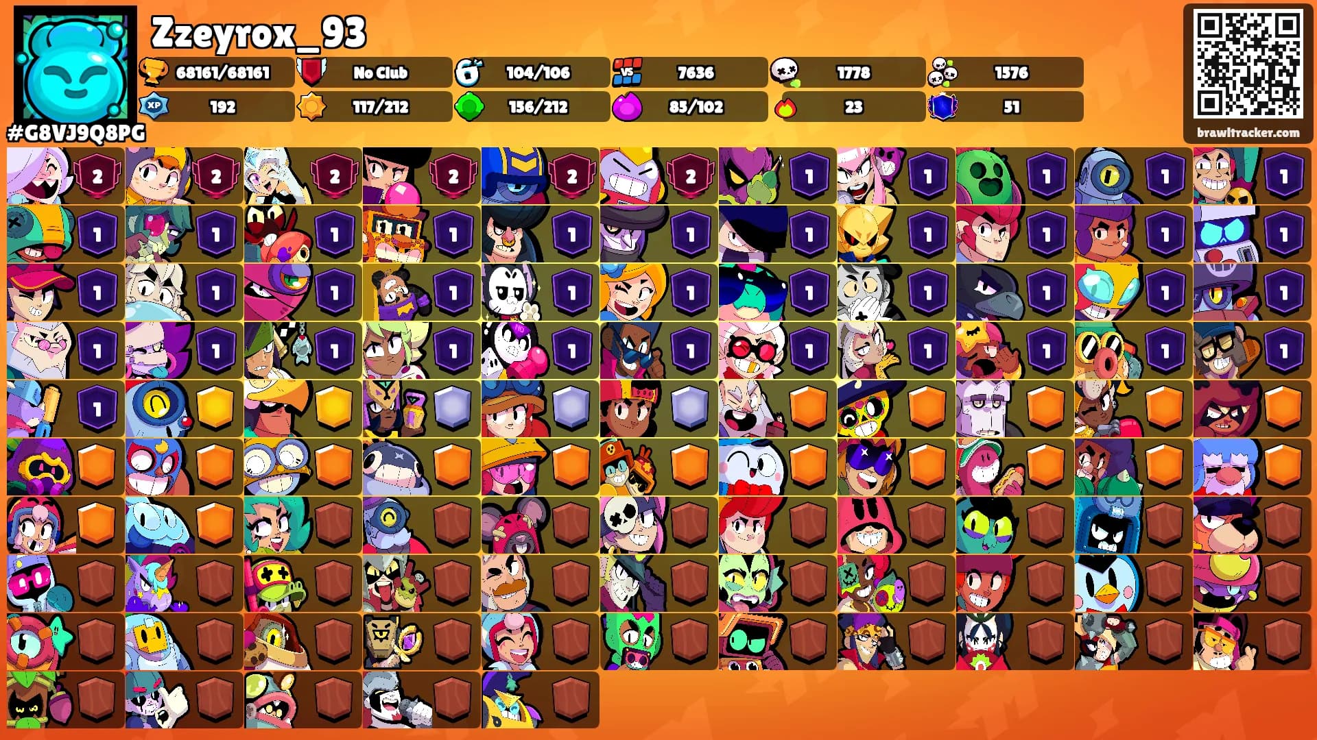 Zzeyrox_93's Ranks