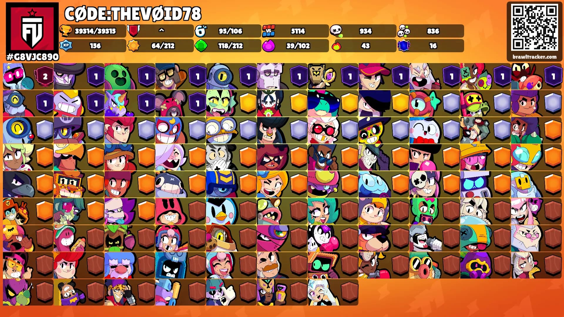 CØDE:THEVØID78's Ranks