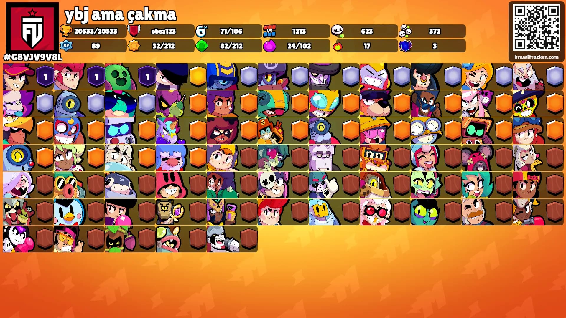 ybj ama çakma's Ranks