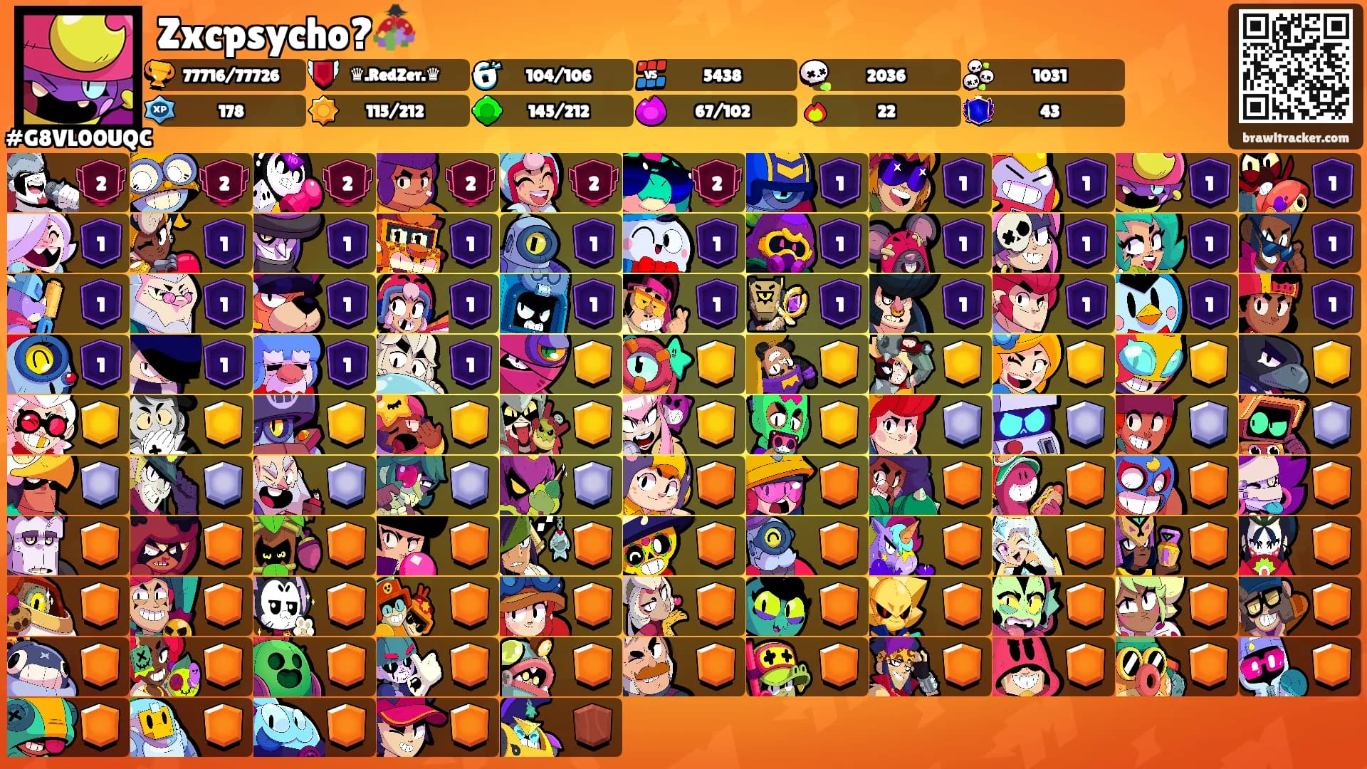 Zxcpsycho?🎊's Ranks