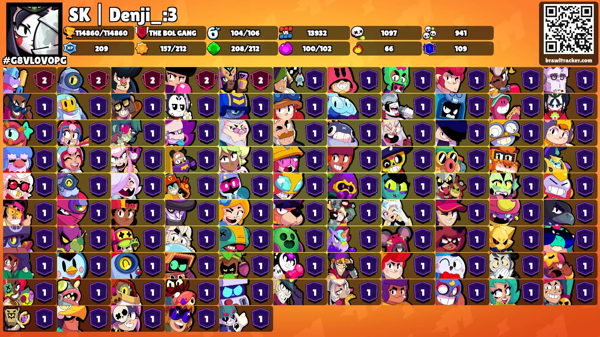 SK | Denji_:3's Ranks