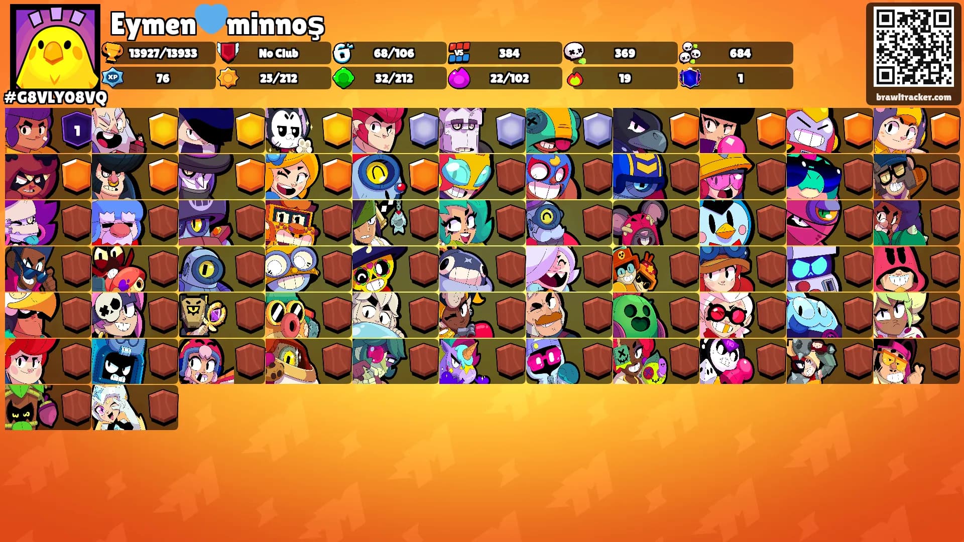 Eymen💙minnoş's Ranks
