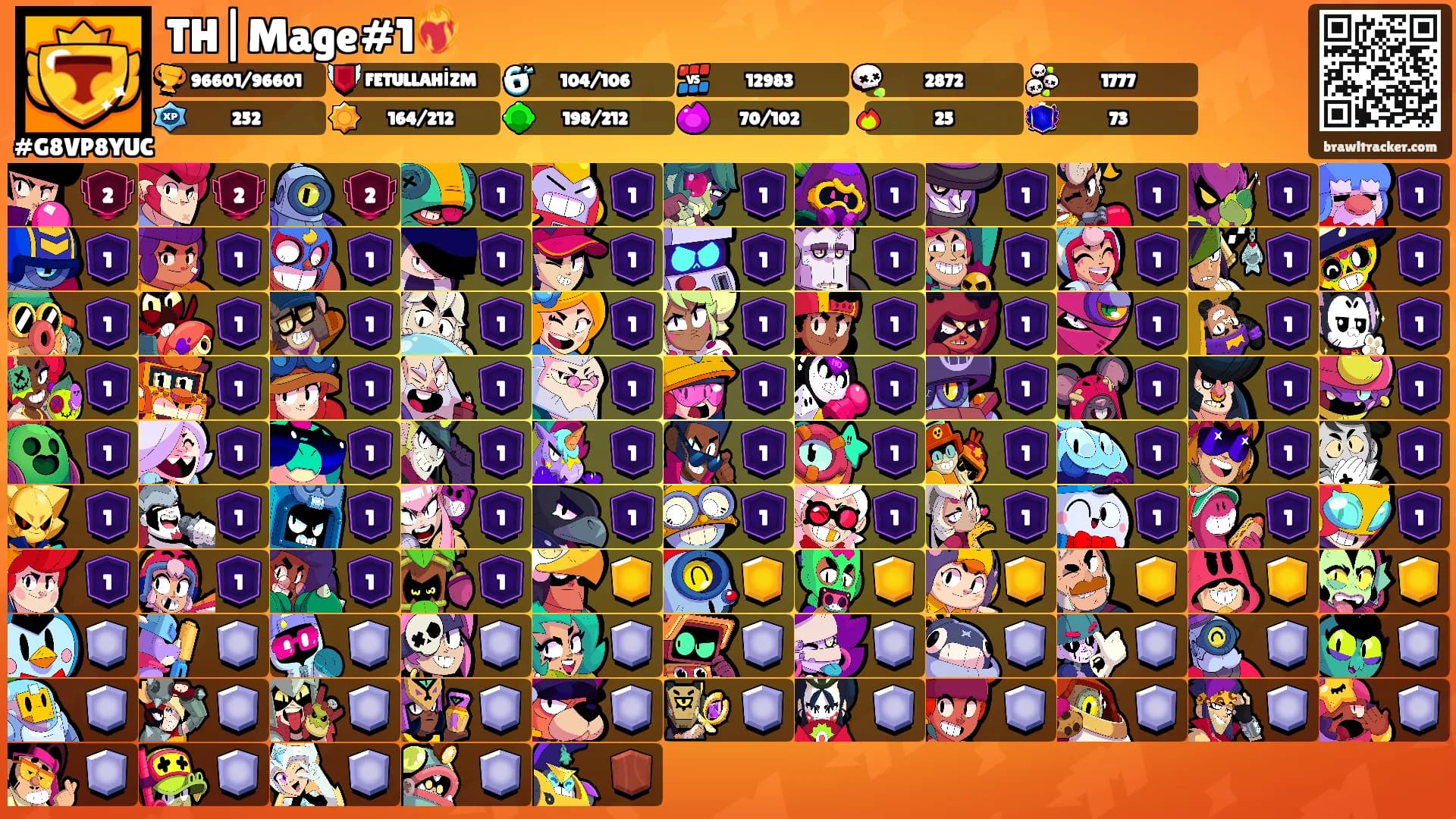 TH|Mage#1❤️‍🔥's Ranks