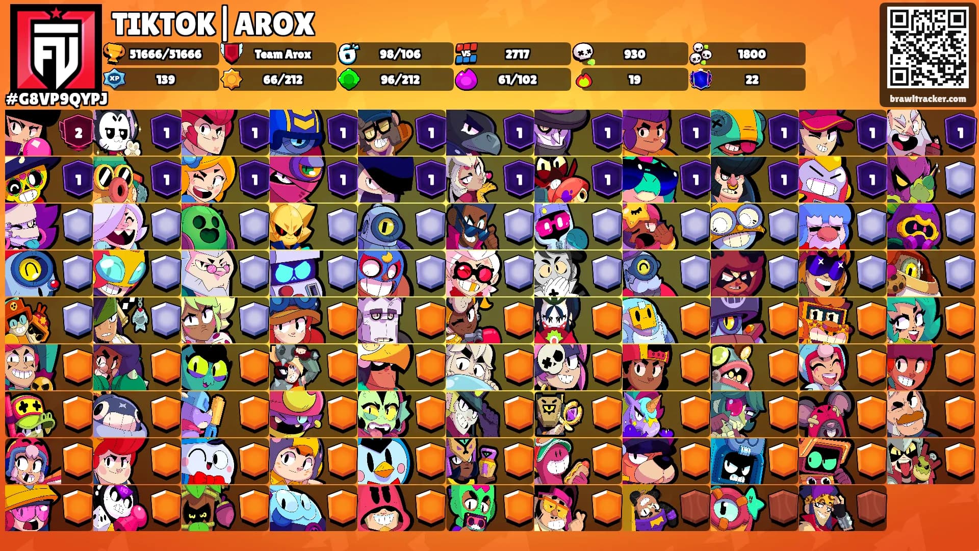 TIKTOK|AROX's Ranks