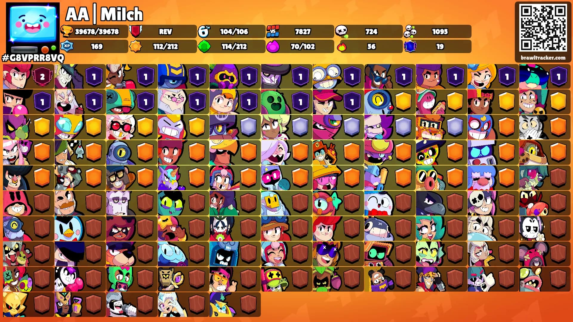 AA|Milch's Ranks