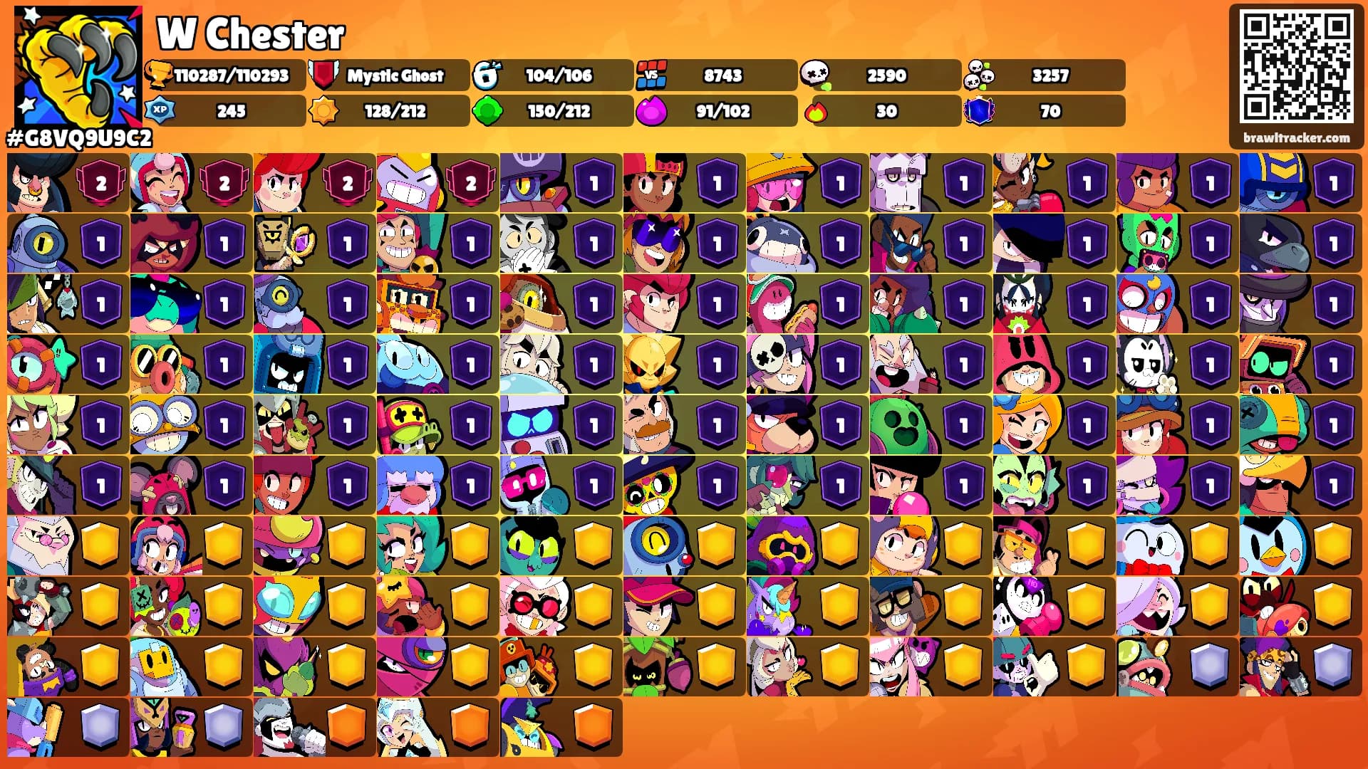 W Chester's Ranks