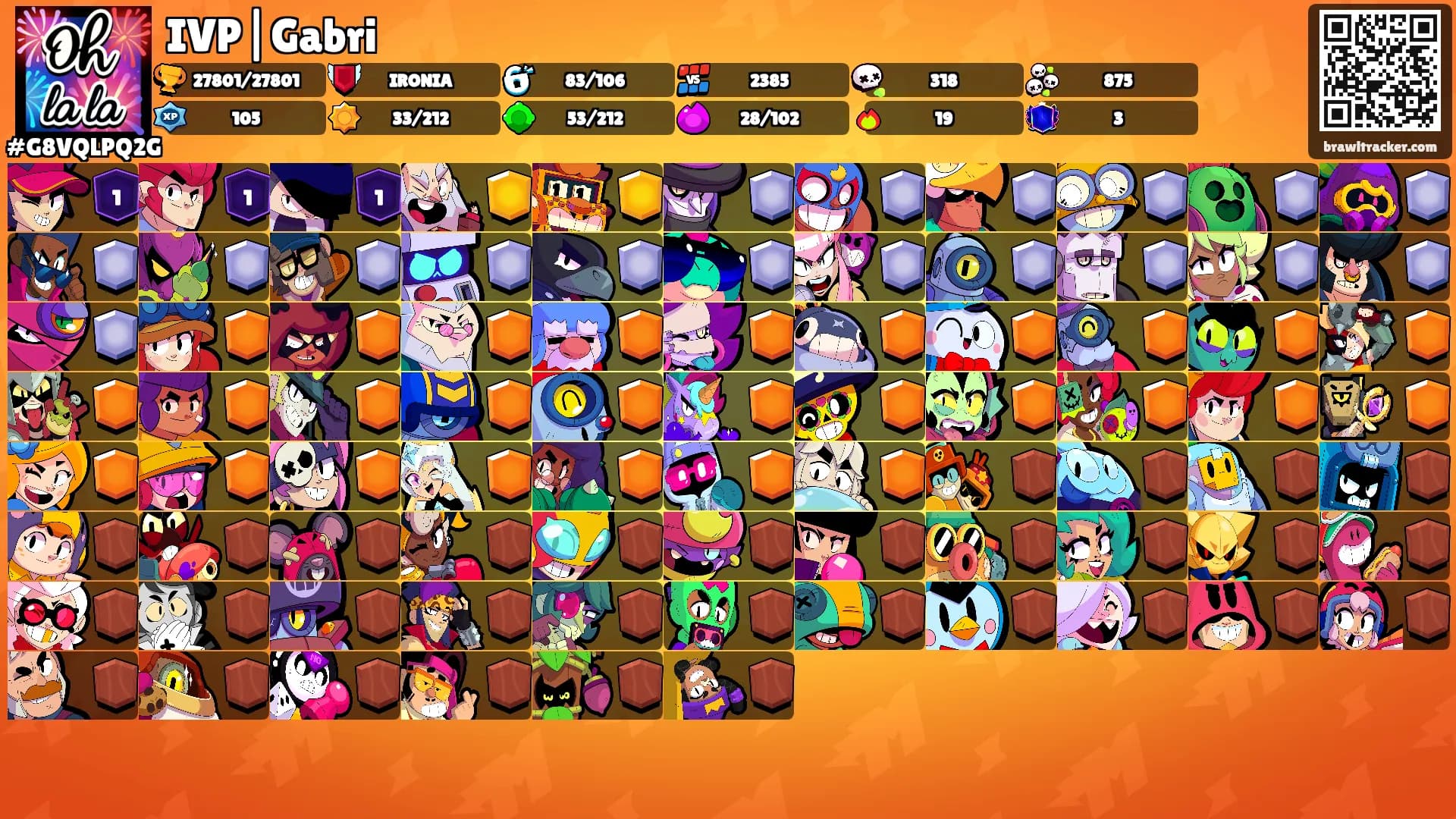 IVP|Gabri's Ranks