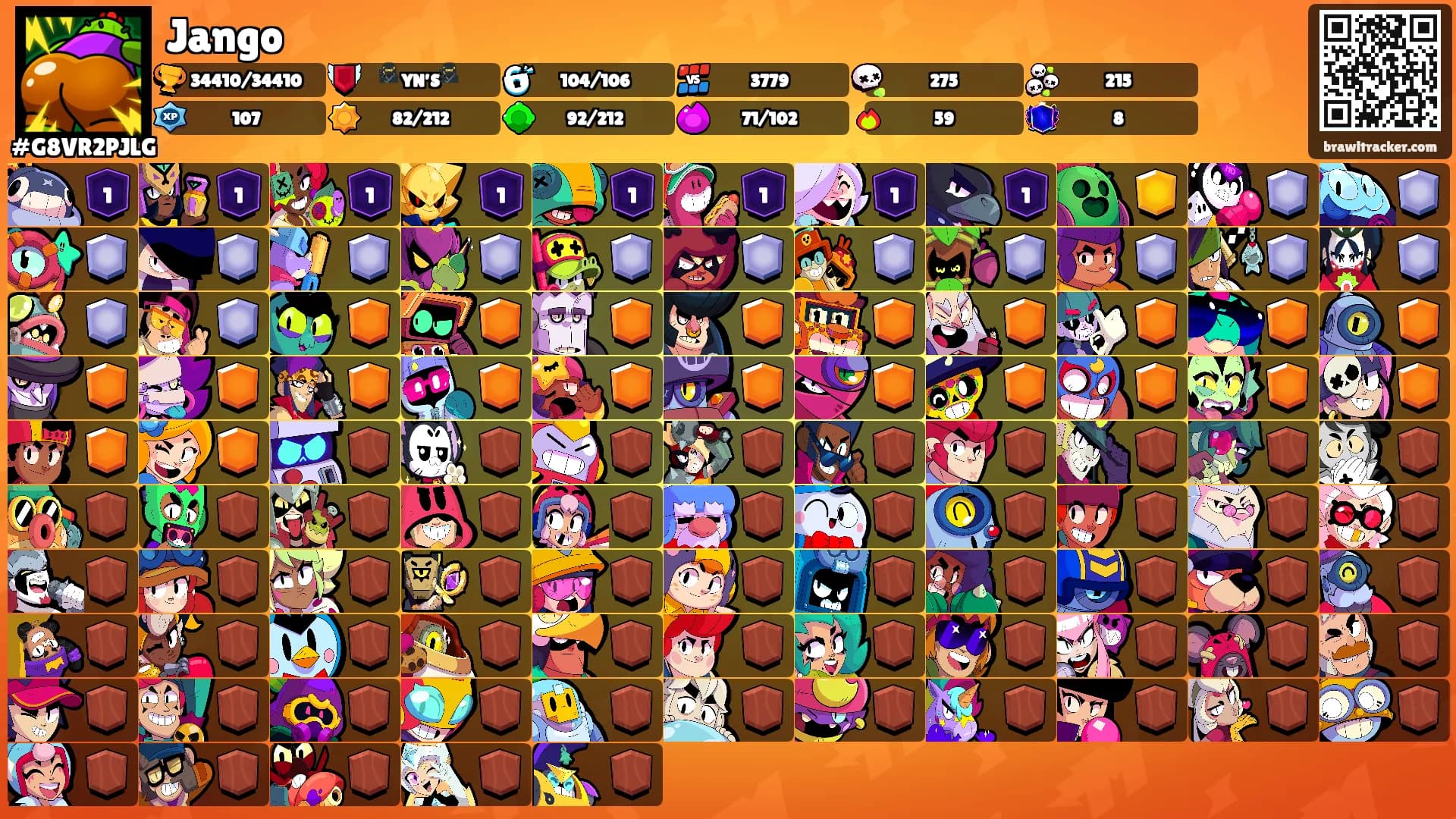 Jango's Ranks