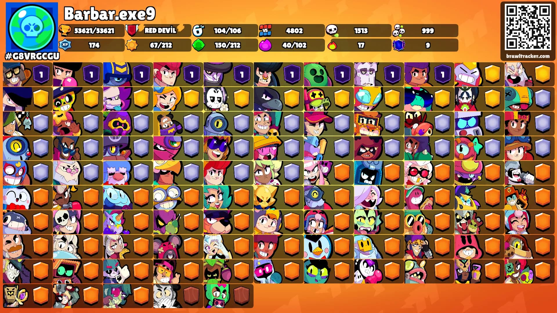Barbar.exe9's Ranks