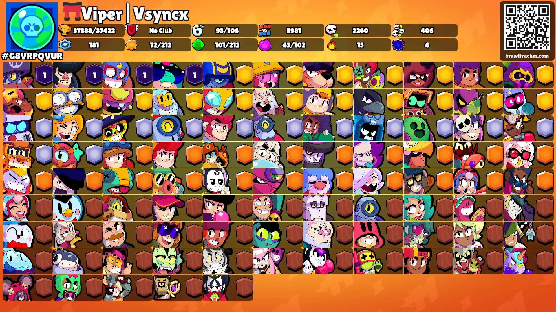 ⛩️Viper|Vsyncx⛩'s Ranks
