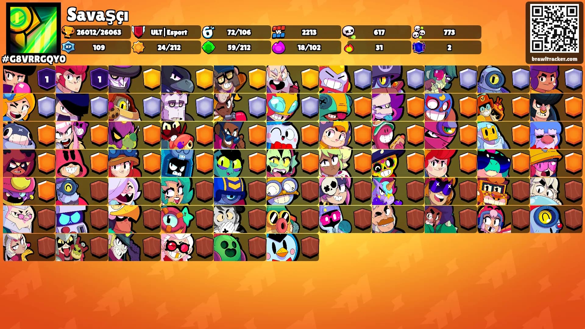Savaşçı's Ranks