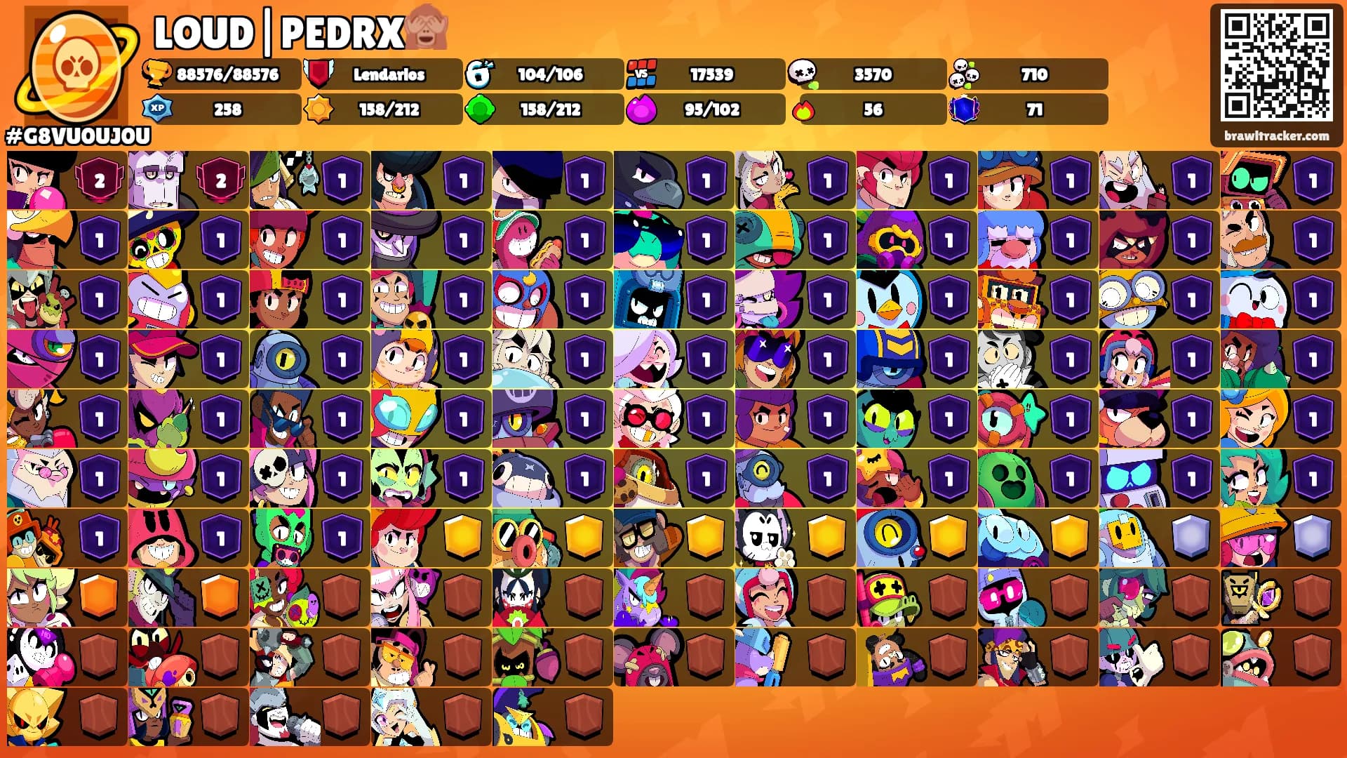 LOUD|PEDRX🙈's Ranks