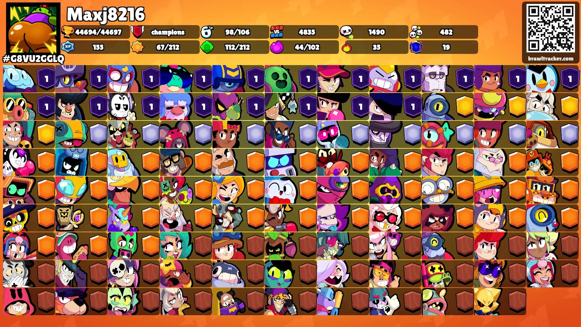 Maxj8216's Ranks