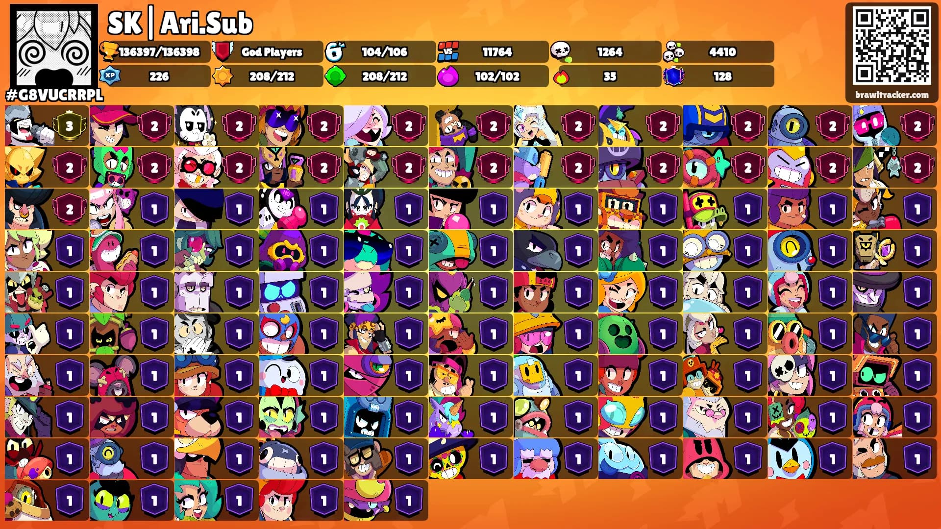 SK|Ari.Sub's Ranks